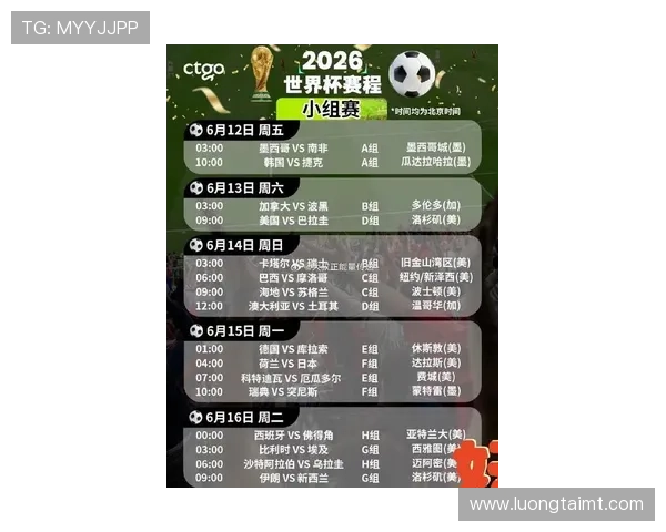 2026年世界杯小组分组详细解析及最新分组表公布时间